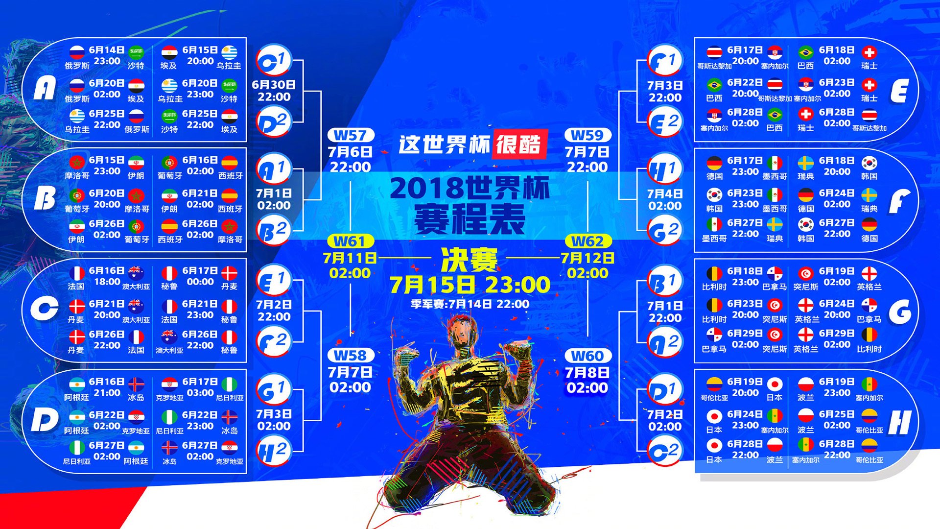 AYX SPORTS-《FIFA》电竞世界杯与《实况足球》世界赛的足球电竞对比，实况足球和fifa足球世界有什么区别